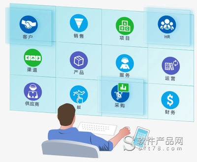 高亞科技企業一體化管理 貼近需求是關鍵解決方案